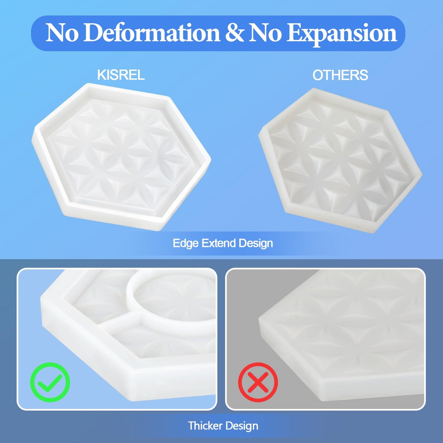 18 Pieces Thicken Resin Coaster Molds, Upgrade Coaster Molds for Epoxy Resin, Coaster Resin Mold with Storage Box Mold for DIY Art Craft Cup Mats