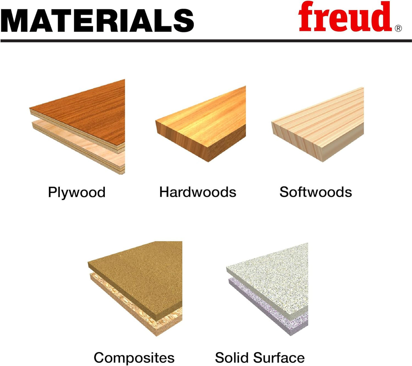 Freud PB-100: 1/4" to 2-1/8" (Dia.) 16 Pcs. Forstner Bit Set
