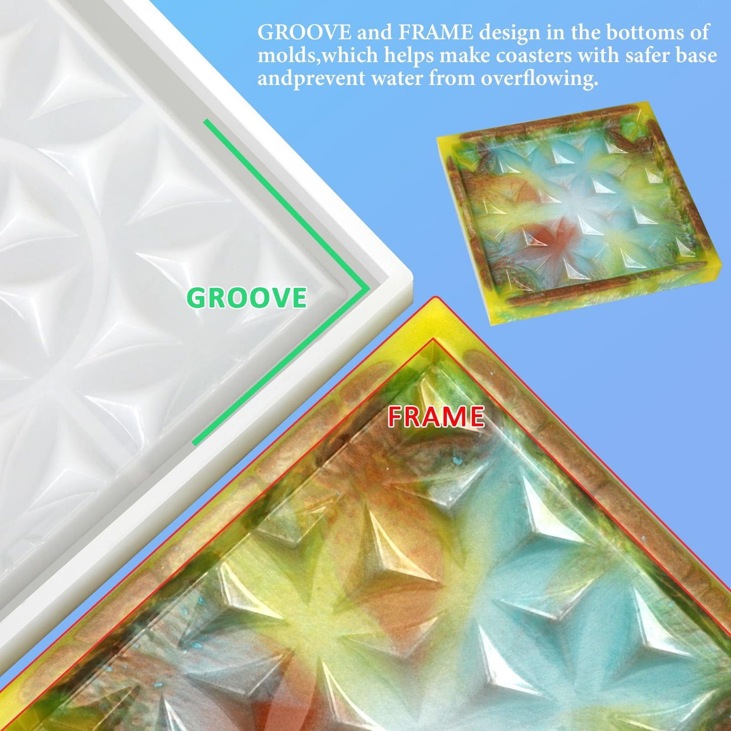 18 Pieces Thicken Resin Coaster Molds, Upgrade Coaster Molds for Epoxy Resin, Coaster Resin Mold with Storage Box Mold for DIY Art Craft Cup Mats