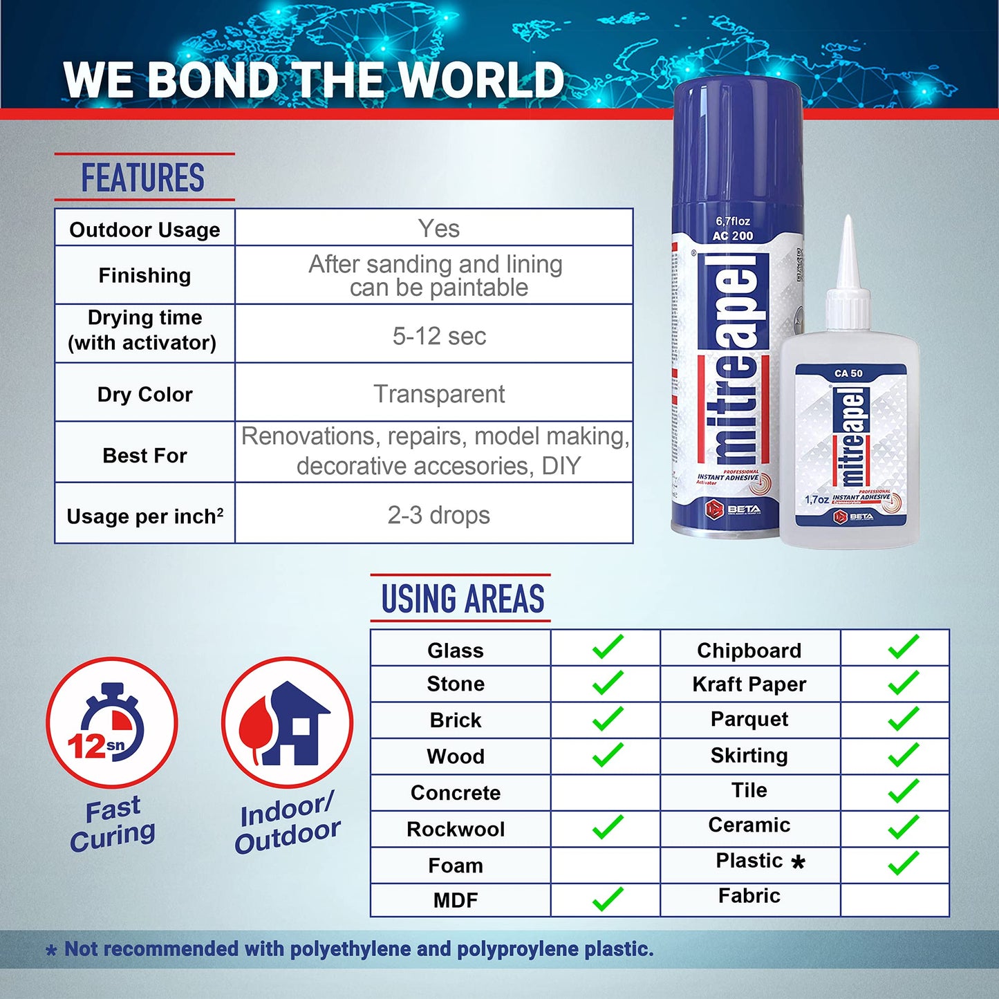 MITREAPEL Ca Glue with Activator (2 x 1.7 oz - 2 x 6.7 fl oz), Cyanoacrylate Super Glue for Plastic, Glass, Leather, Ceramic, Woodworking, DIY, 3D Printing - Instant Bond - 2 Pack