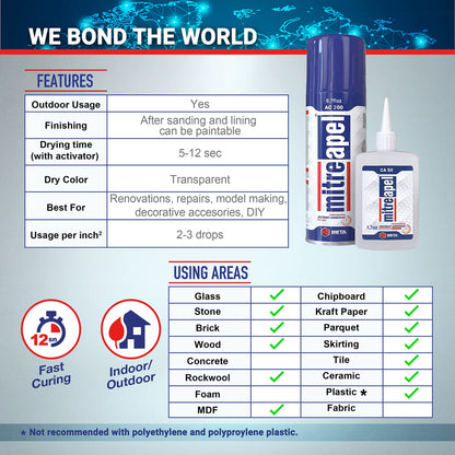 MITREAPEL Ca Glue with Activator (2 x 1.7 oz - 2 x 6.7 fl oz), Cyanoacrylate Super Glue for Plastic, Glass, Leather, Ceramic, Woodworking, DIY, 3D Printing - Instant Bond - 2 Pack